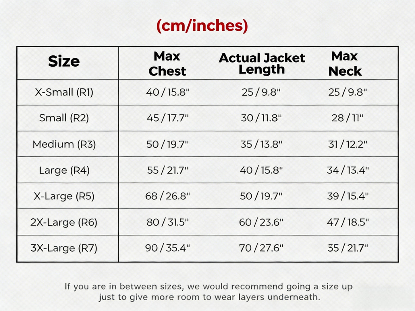 Velvet Edge Fur Leather Pet Coat